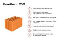 Блок керамический поризованный Porotherm 25 М100 10,53 NF