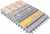 Утеплитель ТехноНИКОЛЬ Carbon Prof 300 RF, 1180х580х60-L мм