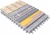 Утеплитель ТехноНИКОЛЬ Carbon Prof 300, 1180х580х60-L мм