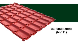 Металлочерепица Grand Line Classic Quarzit Lite RR 11 зеленая хвоя